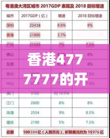 香港4777777的開(kāi)獎(jiǎng)結(jié)果,綜合計(jì)劃賞析_解題版ZGP234.95
