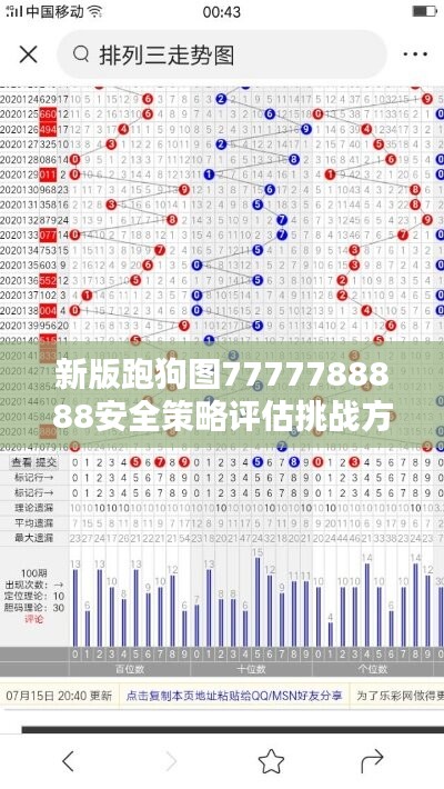 手舞足蹈 第5頁
