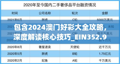 包含2024澳門好彩大全攻略，深度解讀核心技巧_EIN352.97工具版