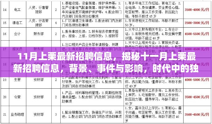 揭秘十一月上栗最新招聘信息，背景、事件與影響，時代中的獨(dú)特地位