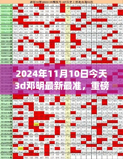 全新智能3D科技產(chǎn)品深度體驗，鄧明革新之作重磅首發(fā)，未來觸手可及（2024年11月10日）
