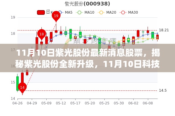 揭秘紫光股份全新升級，科技盛宴下的股票交易魔力，最新消息盡在11月10日！