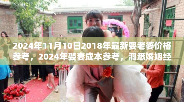 2024年娶妻成本參考，洞悉婚姻經(jīng)濟最新走向