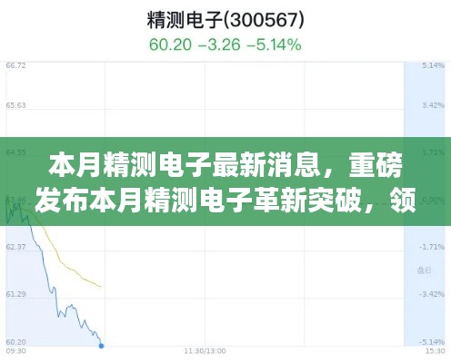 本月精測電子革新突破重磅發(fā)布，科技魅力引領(lǐng)未來生活體驗