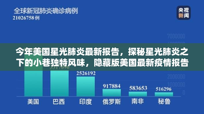 美國(guó)星光肺炎報(bào)告揭秘，小巷風(fēng)情與隱藏疫情下的奇妙邂逅