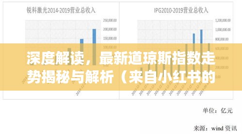 深度解讀，最新道瓊斯指數(shù)走勢揭秘與解析（來自小紅書的觀察與分享）