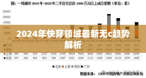 2024年快穿領(lǐng)域最新無c趨勢解析