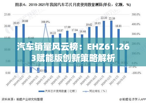 汽車銷量風(fēng)云榜：EHZ61.263賦能版創(chuàng)新策略解析