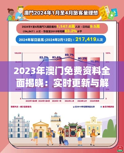 2023年澳門免費(fèi)資料全面揭曉：實(shí)時(shí)更新與解讀，PPI94.674機(jī)器版詳析