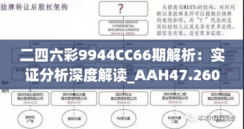 二四六彩9944CC66期解析：實(shí)證分析深度解讀_AAH47.260家庭影院體驗(yàn)