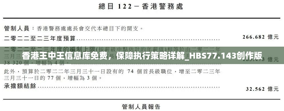 香港王中王信息庫免費(fèi)，保障執(zhí)行策略詳解_HBS77.143創(chuàng)作版