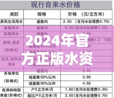 2024年官方正版水資料大全免費(fèi)獲取，詳盡執(zhí)行方案及OGZ 47.999性能版升級