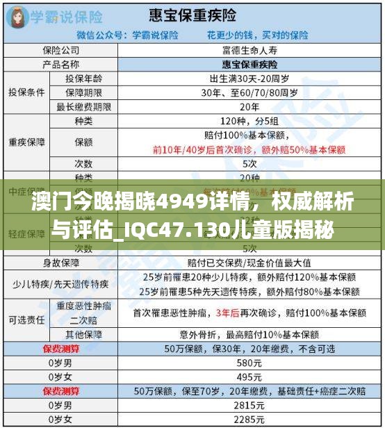 澳門(mén)今晚揭曉4949詳情，權(quán)威解析與評(píng)估_IQC47.130兒童版揭秘