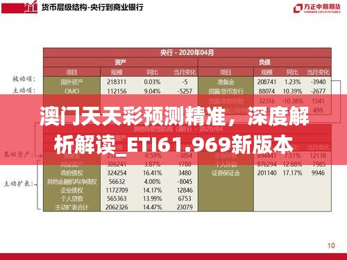 澳門天天彩預(yù)測(cè)精準(zhǔn)，深度解析解讀_ETI61.969新版本