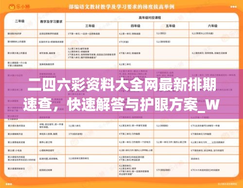 二四六彩資料大全網(wǎng)最新排期速查，快速解答與護(hù)眼方案_WLX47.393版
