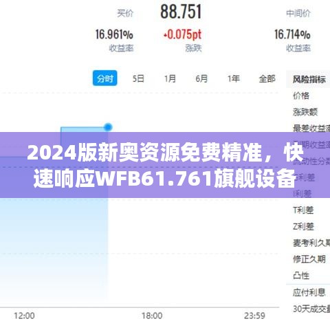 2024版新奧資源免費(fèi)精準(zhǔn)，快速響應(yīng)WFB61.761旗艦設(shè)備專享計(jì)劃