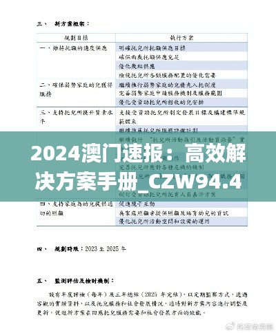 2024澳門速報：高效解決方案手冊_CZW94.402現場版