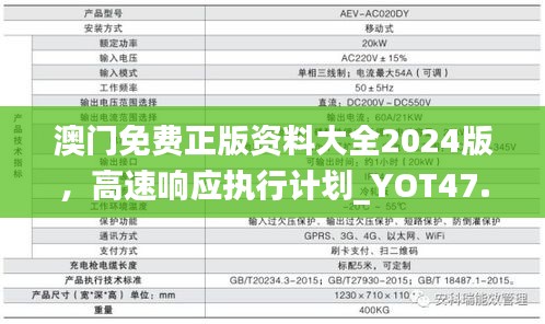 澳門免費正版資料大全2024版，高速響應執(zhí)行計劃_YOT47.902多功能版