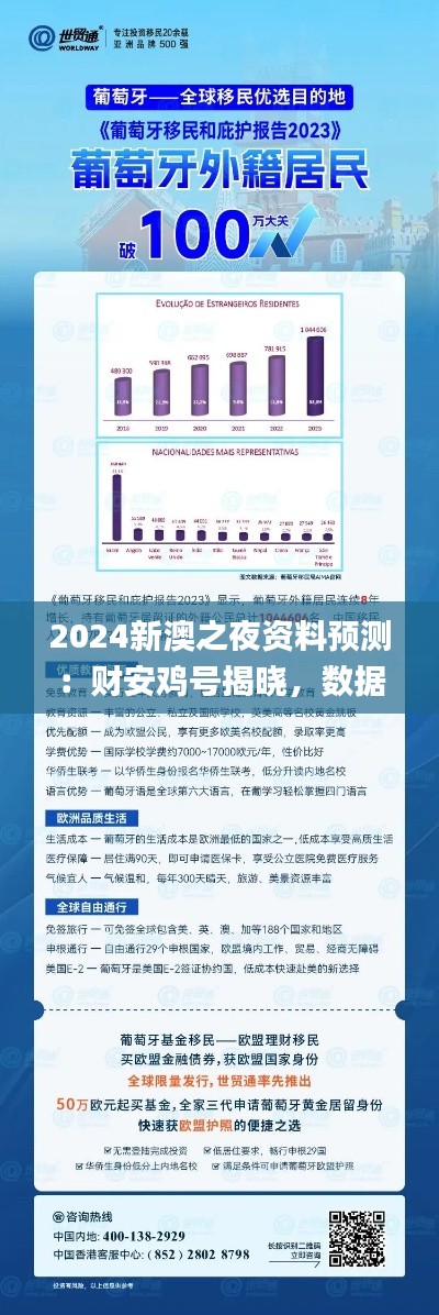 2024新澳之夜資料預(yù)測：財(cái)安雞號揭曉，數(shù)據(jù)評估報(bào)告_LYT62.764原版