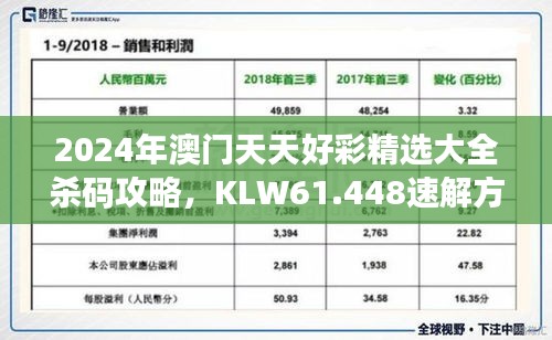 2024年澳門天天好彩精選大全殺碼攻略，KLW61.448速解方案揭秘