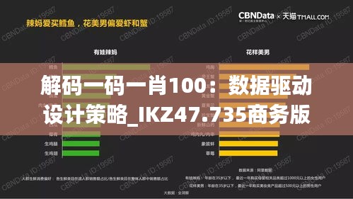 解碼一碼一肖100：數(shù)據(jù)驅(qū)動設計策略_IKZ47.735商務版