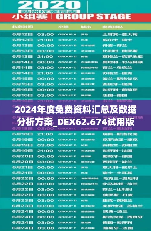 2024年度免費資料匯總及數(shù)據(jù)分析方案_DEX62.674試用版