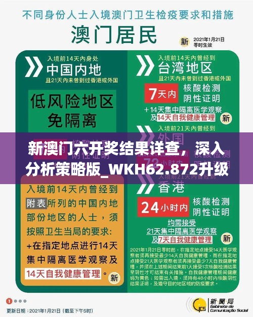 新澳門六開獎(jiǎng)結(jié)果詳查，深入分析策略版_WKH62.872升級(jí)版
