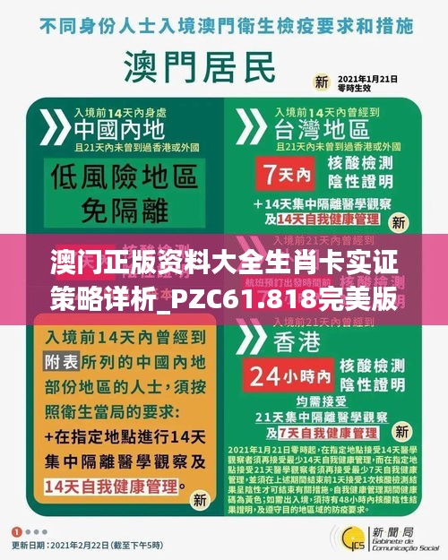 澳門正版資料大全生肖卡實證策略詳析_PZC61.818完美版
