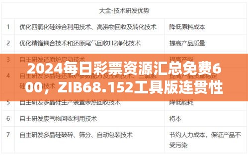 2024每日彩票資源匯總免費600，ZIB68.152工具版連貫性執(zhí)行評價