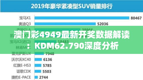 澳門彩4949最新開獎數(shù)據(jù)解讀：KDM62.790深度分析