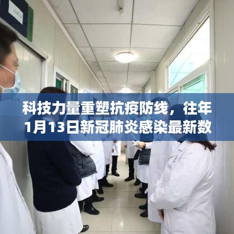 科技力量重塑抗疫防線，往年1月13日新冠肺炎感染最新數(shù)據(jù)重磅發(fā)布，智能數(shù)據(jù)監(jiān)控平臺揭示動態(tài)報告