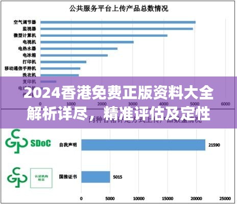 2024香港免費正版資料大全解析詳盡，精準評估及定性分析_HHE61.475妹妹版