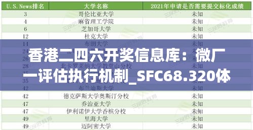 香港二四六開獎信息庫：微廠一評估執(zhí)行機制_SFC68.320體驗版