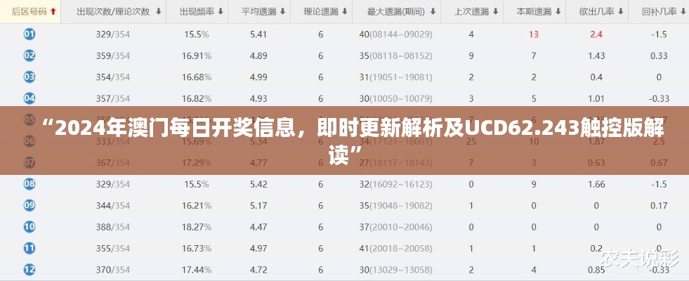“2024年澳門每日開獎(jiǎng)信息，即時(shí)更新解析及UCD62.243觸控版解讀”