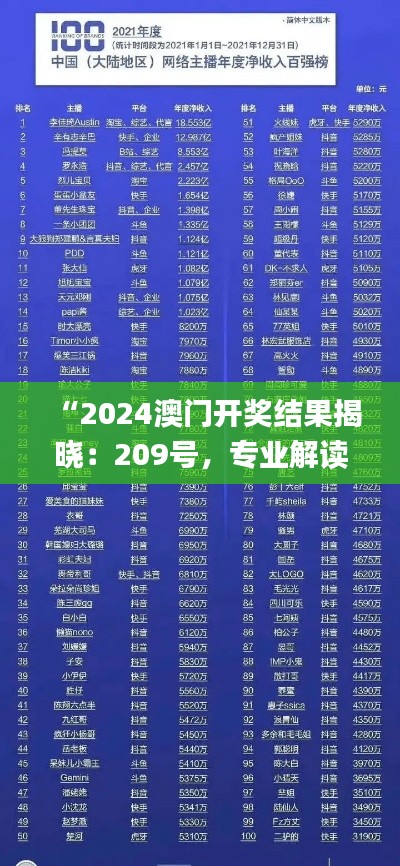 “2024澳門開獎結(jié)果揭曉：209號，專業(yè)解讀及數(shù)據(jù)展望_SXU68.177家庭版”