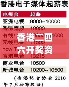 香港二四六開獎資料匯總一：專業(yè)解析技巧詳解_AJJ61.378跨界版