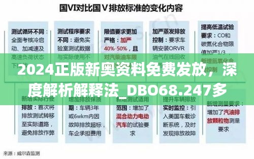 2024正版新奧資料免費發(fā)放，深度解析解釋法_DBO68.247多媒體版