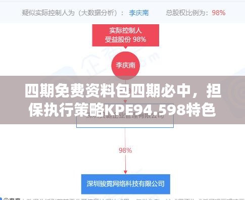 四期免費(fèi)資料包四期必中，擔(dān)保執(zhí)行策略KPE94.598特色升級(jí)版