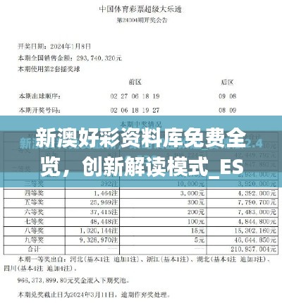 新澳好彩資料庫(kù)免費(fèi)全覽，創(chuàng)新解讀模式_ESS61.720進(jìn)口版