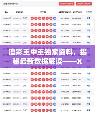 澳彩王中王獨家資料，揭秘最新數(shù)據(jù)解讀——XMB77.735加速版