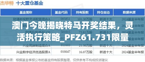 澳門今晚揭曉特馬開獎(jiǎng)結(jié)果，靈活執(zhí)行策略_PFZ61.731限量版揭曉