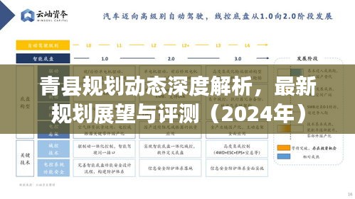 青縣規(guī)劃動(dòng)態(tài)深度解析，最新規(guī)劃展望與評(píng)測(cè)（2024年）
