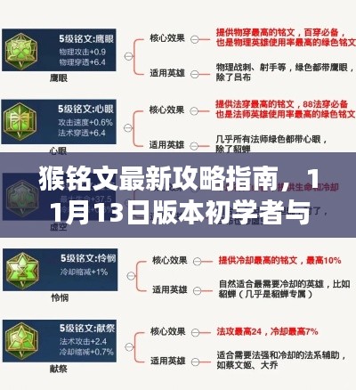 猴銘文最新攻略指南，11月13日版本初學(xué)者與進(jìn)階用戶全步驟教程