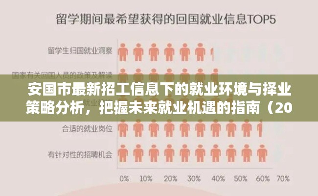 安國市最新招工信息下的就業(yè)環(huán)境與擇業(yè)策略分析，把握未來就業(yè)機遇的指南（2024年11月14日）