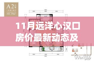 11月遠洋心漢口房價最新動態(tài)及市場分析與趨勢預測
