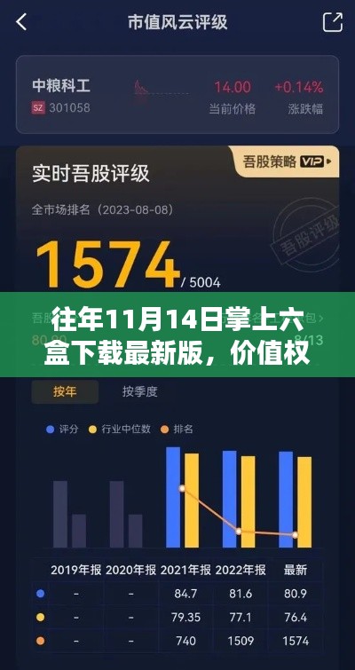 往年11月14日掌上六盒下載最新版，價(jià)值權(quán)衡與風(fēng)險(xiǎn)考量