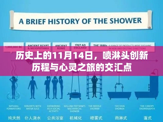 歷史上的11月14日，噴淋頭創(chuàng)新歷程與心靈之旅的交匯點