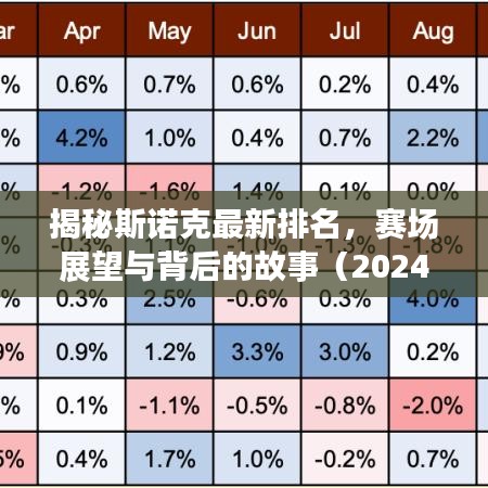 揭秘斯諾克最新排名，賽場展望與背后的故事（2024年斯諾克排名更新）