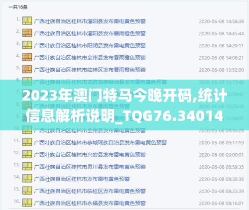 2023年澳門特馬今晚開碼,統(tǒng)計信息解析說明_TQG76.3401440p