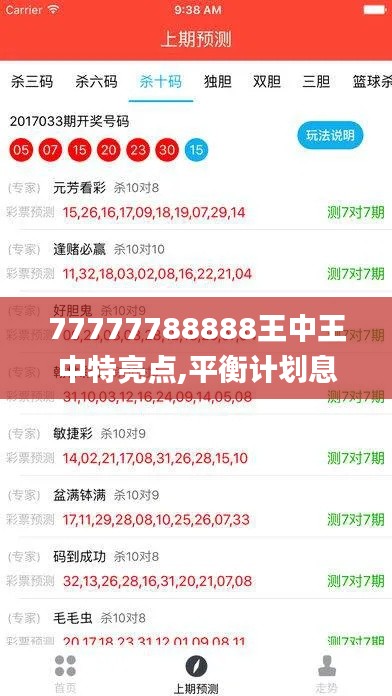 77777788888王中王中特亮點(diǎn),平衡計(jì)劃息法策略_CRX76.366跨界版